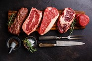 How To Buy Beef