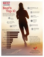 Beef's top 10